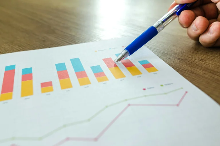 Analisis de resultados